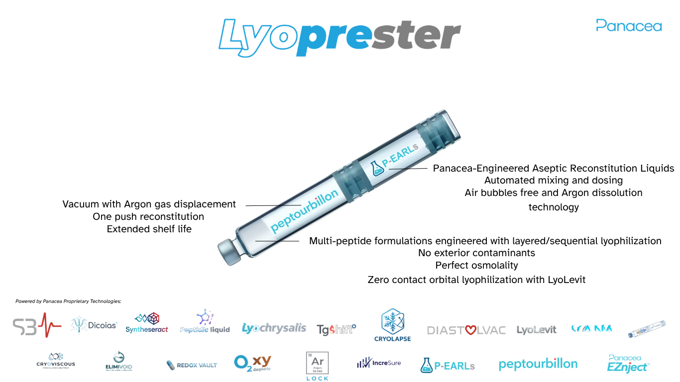 Lyoprester Dual-Chamber Cartridge